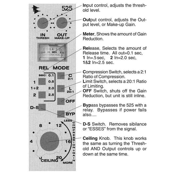 API 525 Compressor (500 Series Module)
