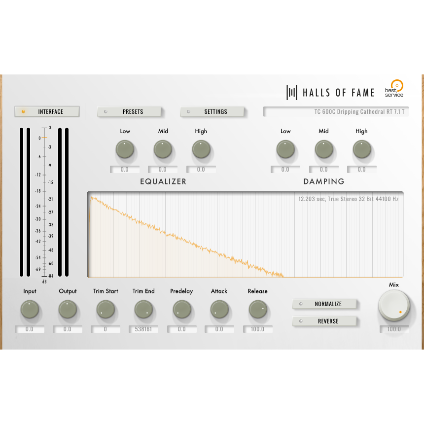Best Service Halls of Fame 3 - Digital Legends