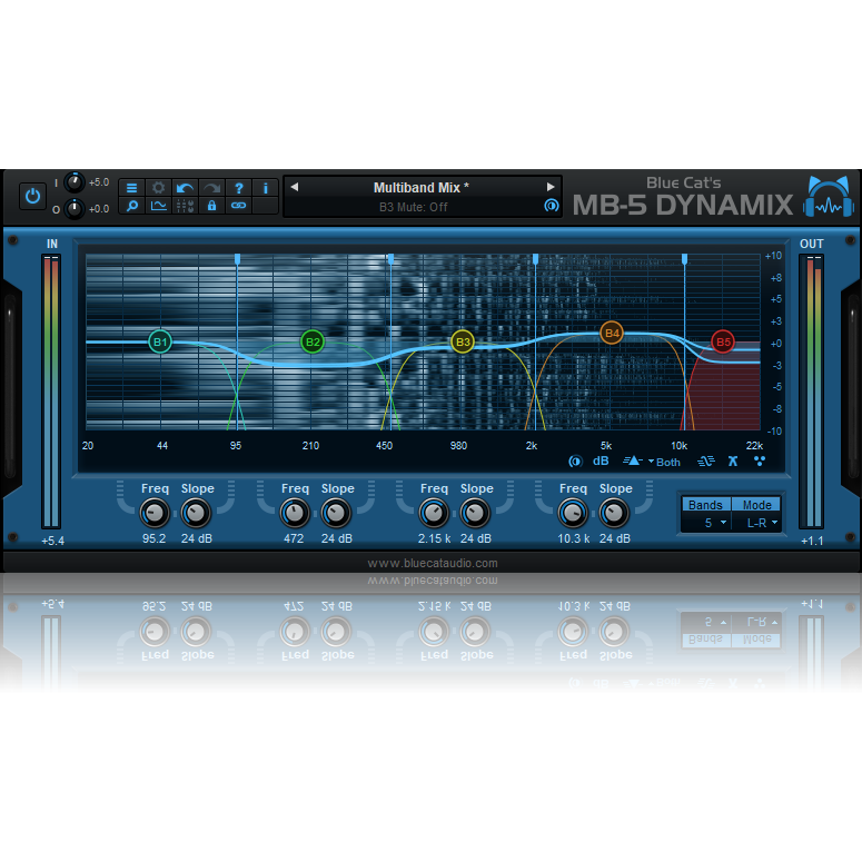 Blue Cat Audio MB-5 Dynamix