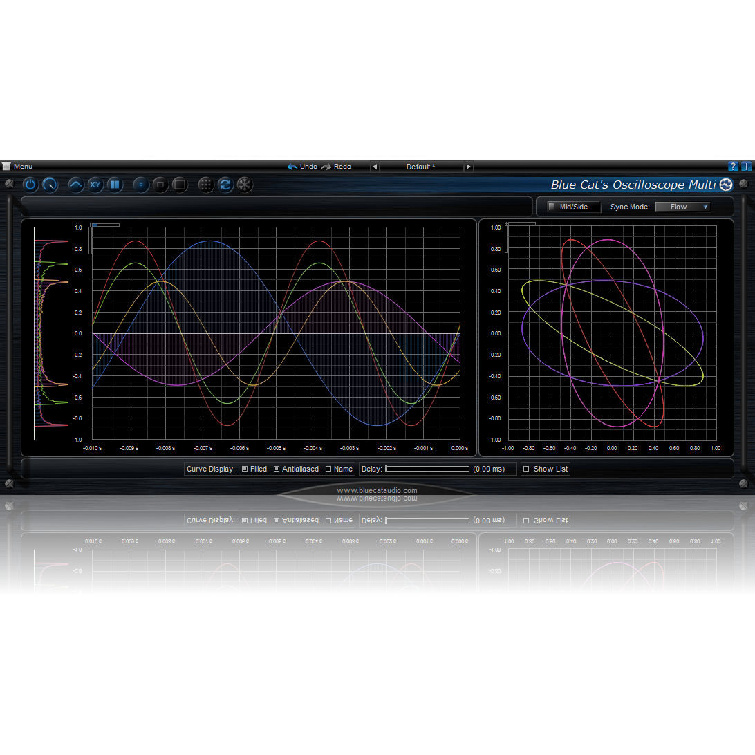 Blue Cat Audio Osciloscope Multi