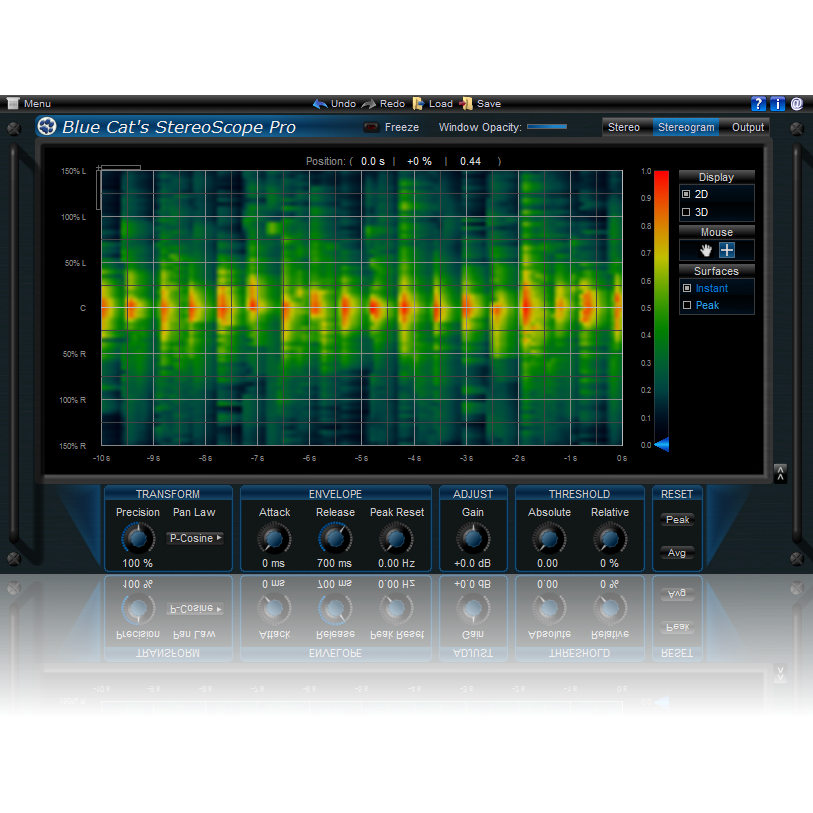 Blue Cat Audio StereoScope Pro