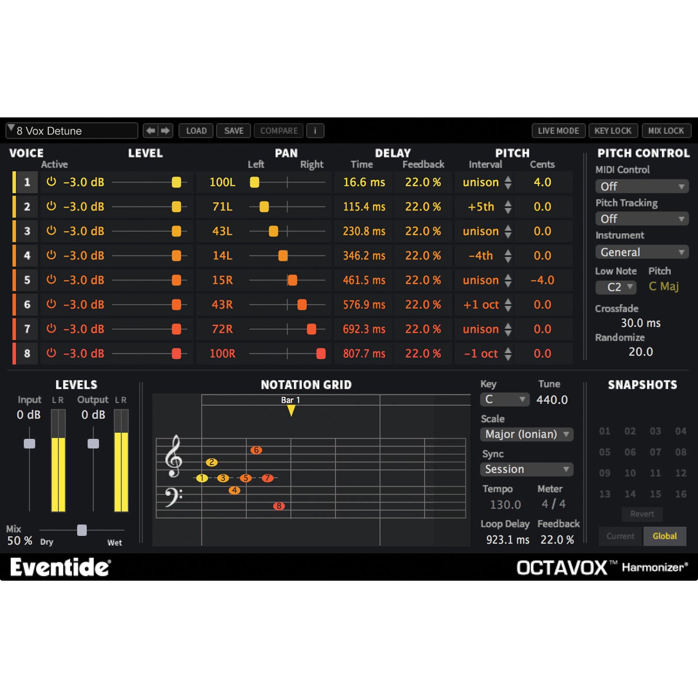 Eventide Octavox