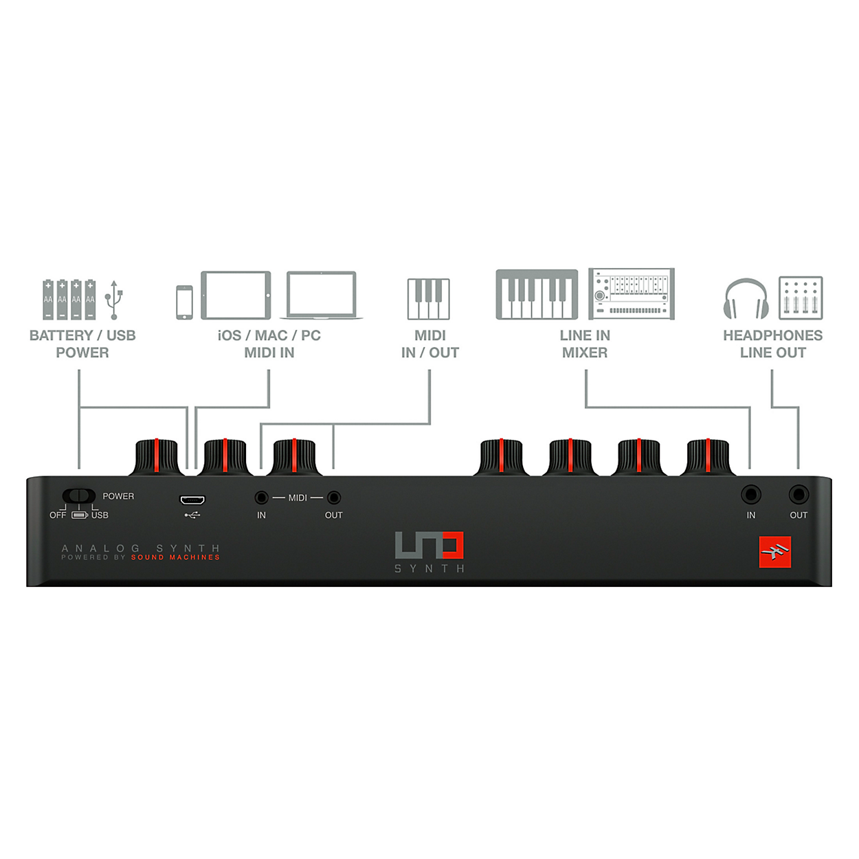 IK Multimedia UNO Synth