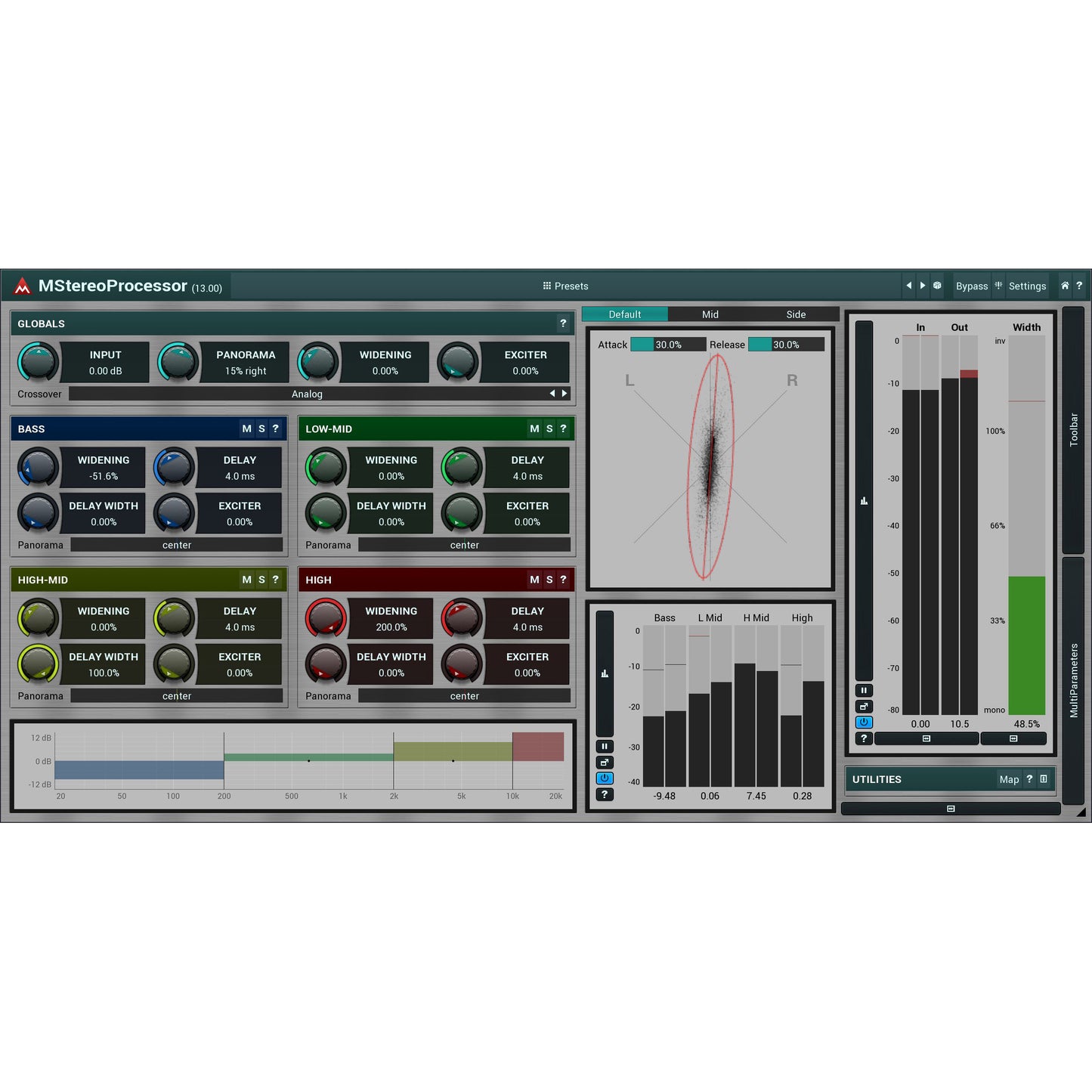MeldaProduction MStereoProcessor