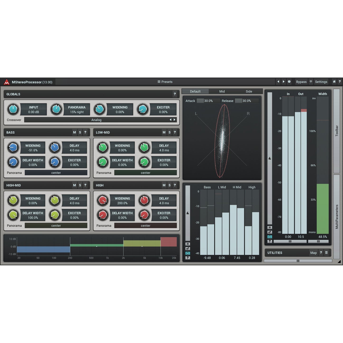 MeldaProduction MStereoProcessor