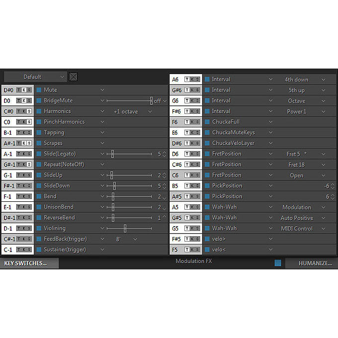 Musiclab RealEight Guitar Virtual Instrument