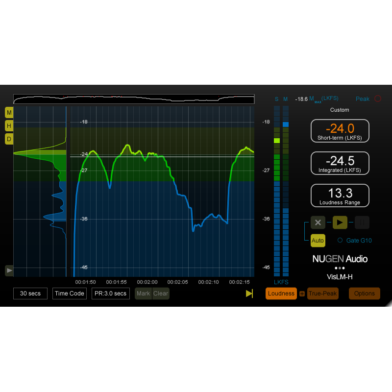 NUGEN Audio VisLM-C2 to VisLM 2