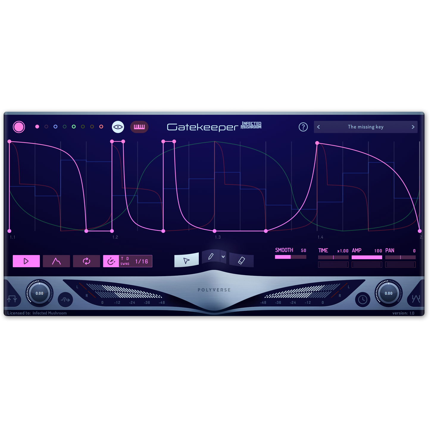 Polyverse Gatekeeper