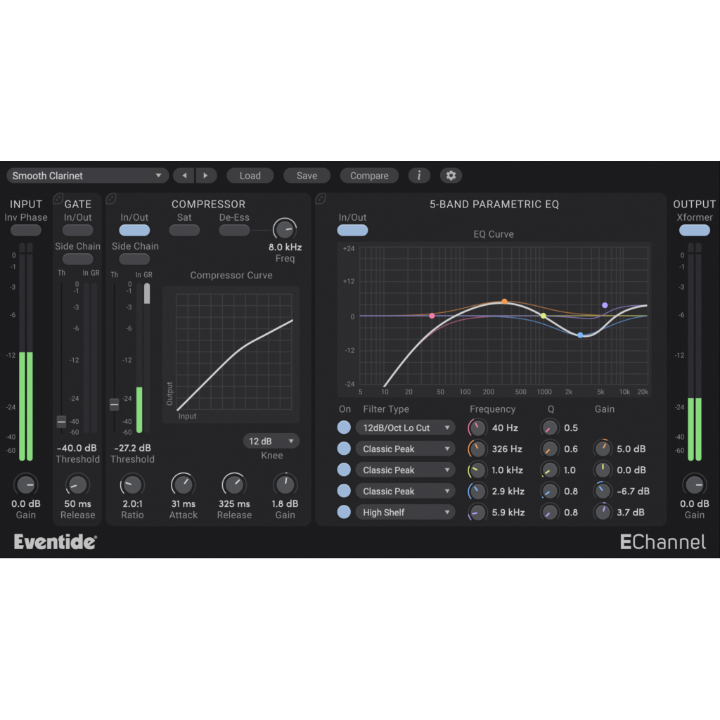 Eventide EChannel Channel Strip Plug-In