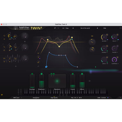 FabFilter Twin Synthesizer