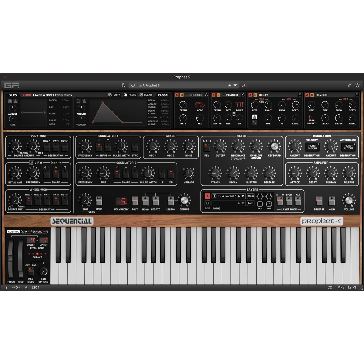 GForce Prophet 5 Virtual Synthesizer