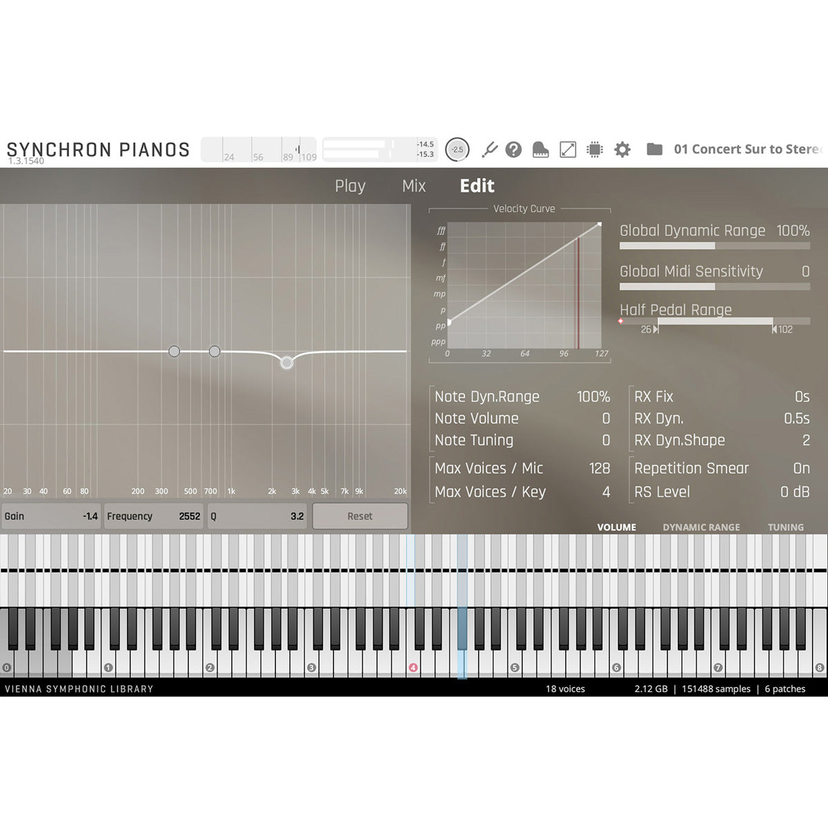 Vienna Symphonic Library Studio Concert D 1887