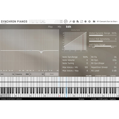 Vienna Symphonic Library Studio Concert D 1887