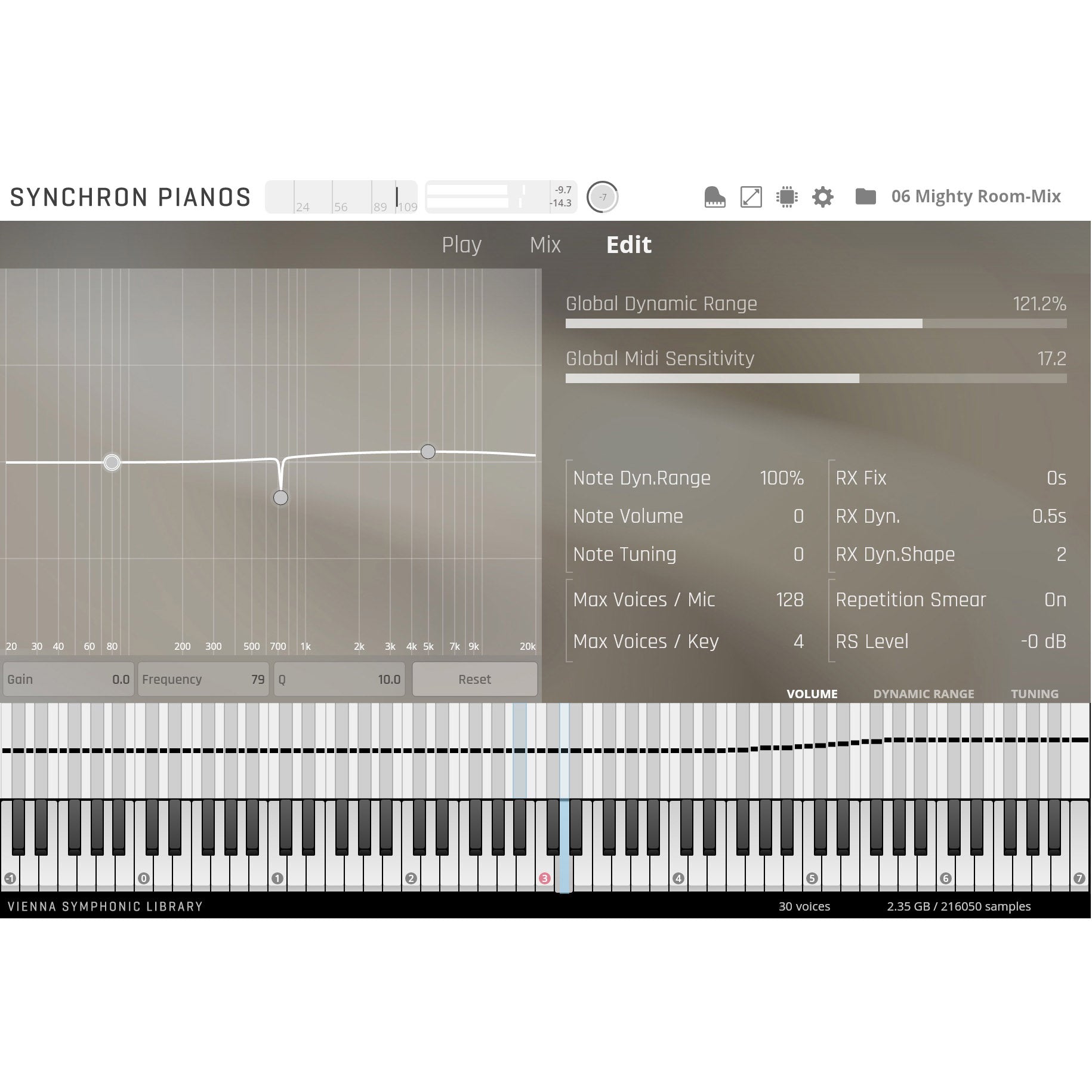 Vienna Synchron Bösendorfer Imperial