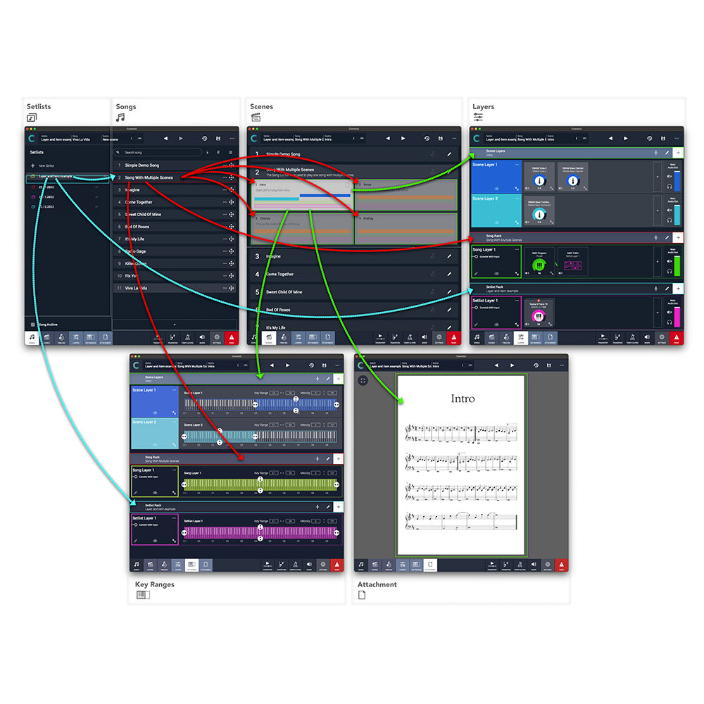 Audio Modeling Camelot 2.0 Pro