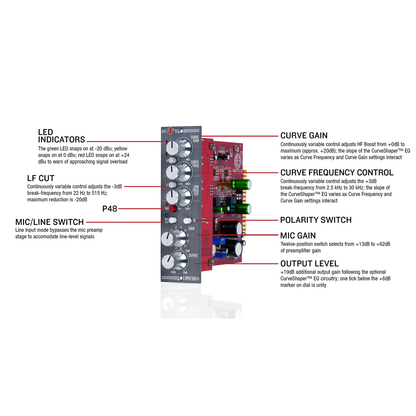 AEA RPQ500 Microphone Preamplifier (500-Series)