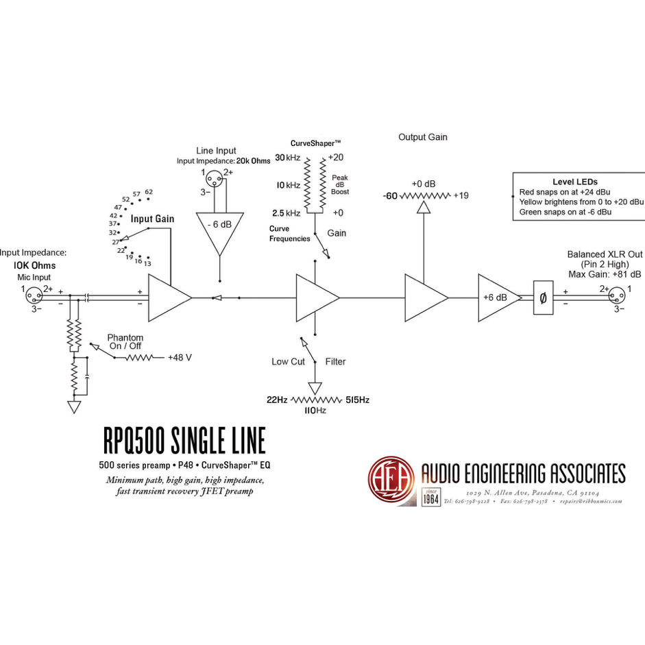 AEA RPQ500 Microphone Preamplifier (500-Series)