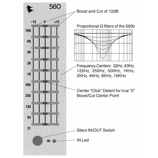 API 560 Graphic Equalizer (500 Series Module)