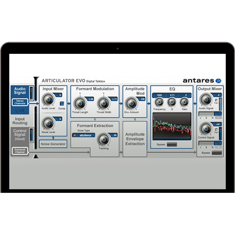 Antares Articulator Evo Digital Talk Box Plug-In