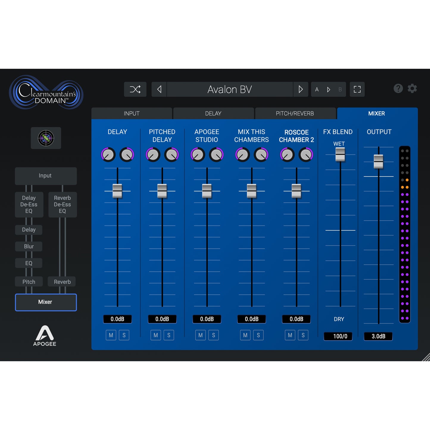 Apogee Clearmountains Domain