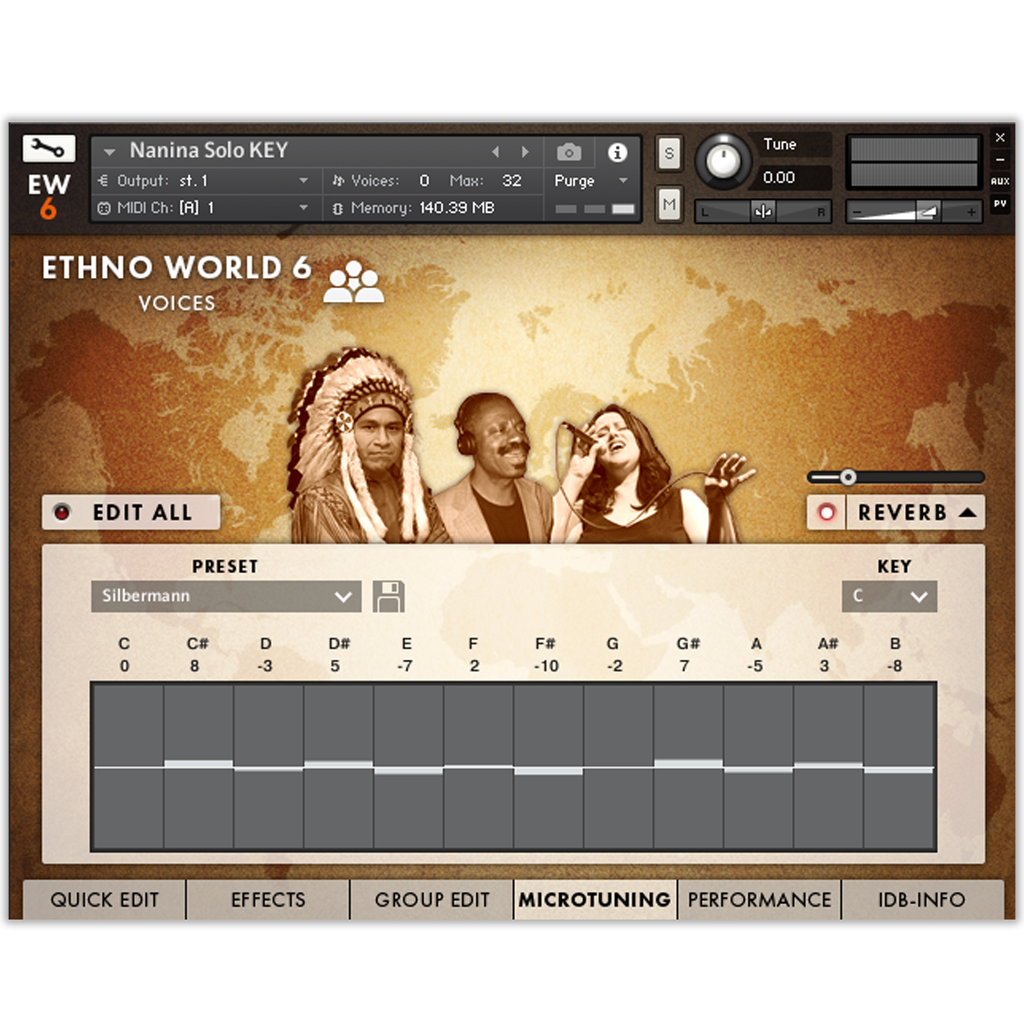 Best Service Ethno World 6 Voices