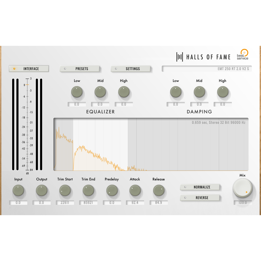 Best Service Halls of Fame 3 - Vintage Legends