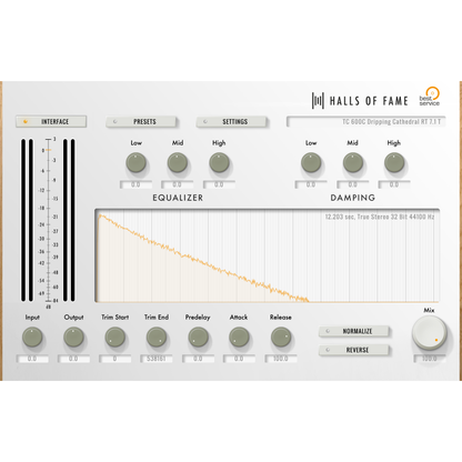 Best Service Halls of Fame 3 - Digital Legends