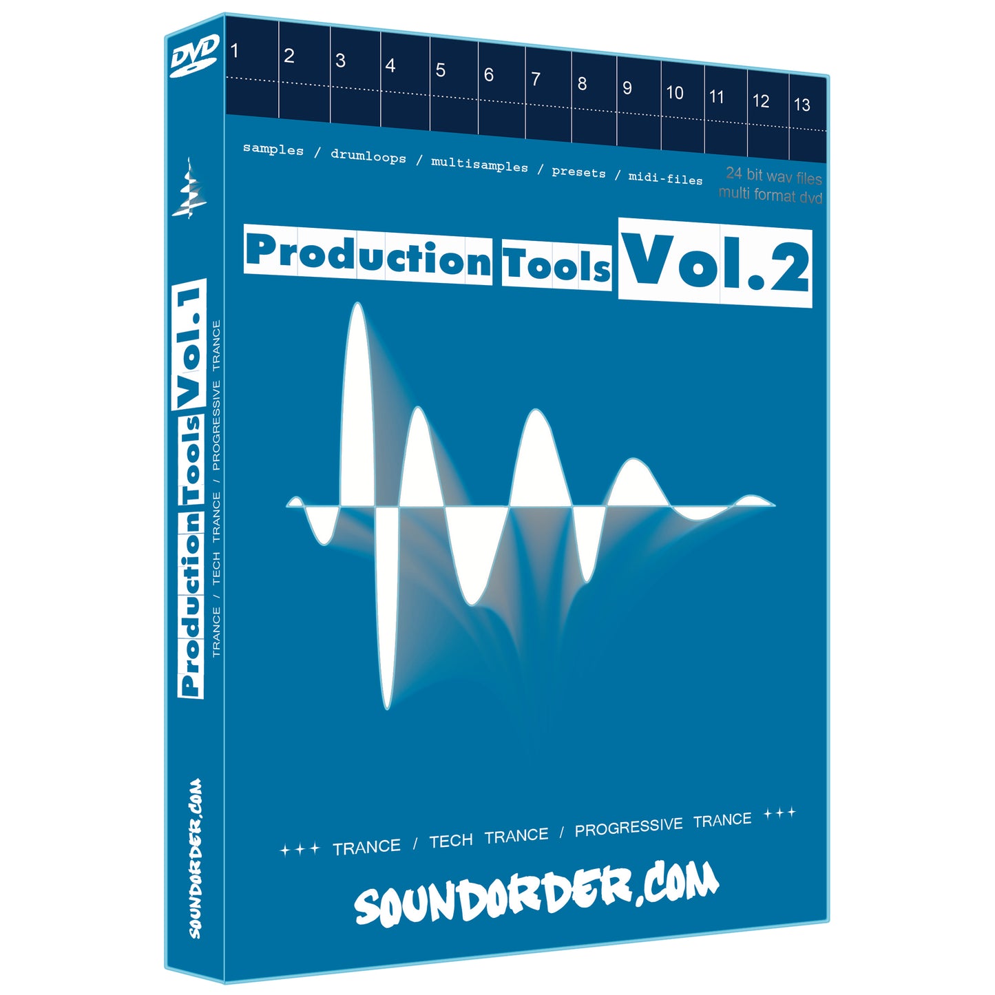 Best Service Production Tools Vol. 2