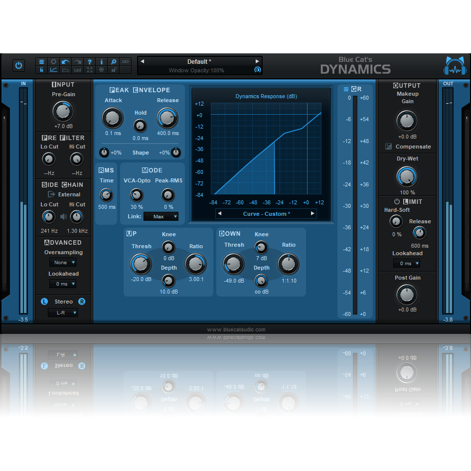 Blue Cat Audio Energy Pack