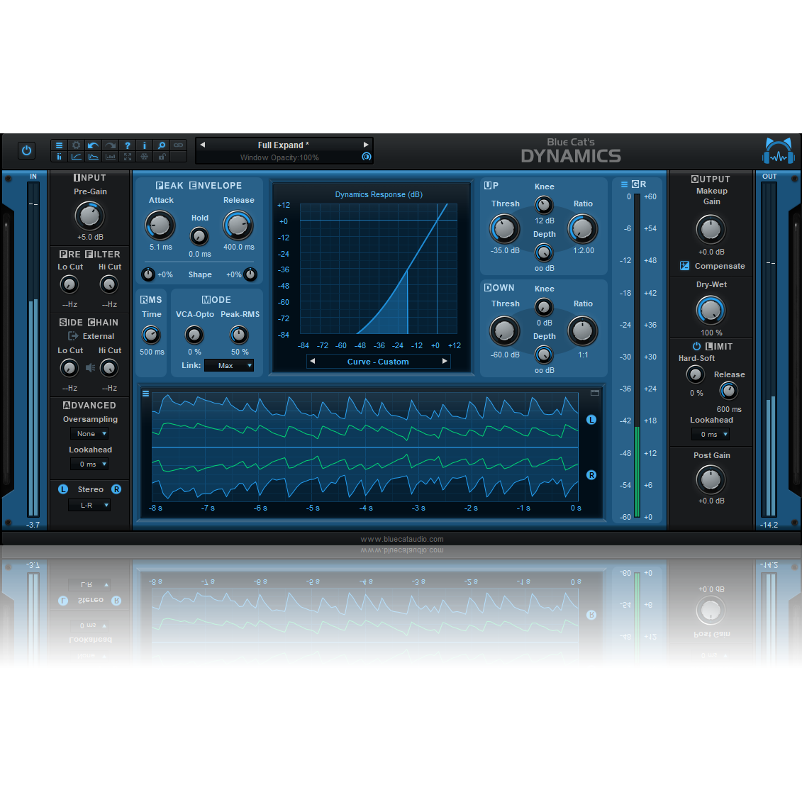 Blue Cat Audio Dynamics