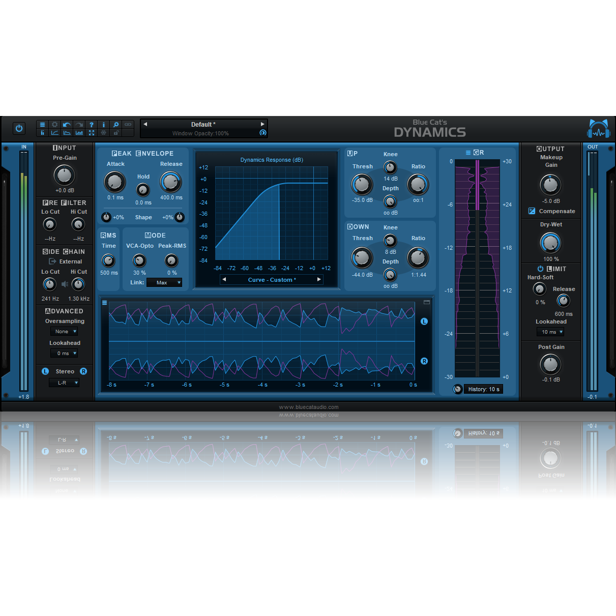 Blue Cat Audio Dynamics