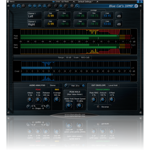 Blue Cat Audio Analysis Pack