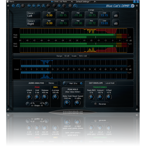Blue Cat Audio DP Meter Pro