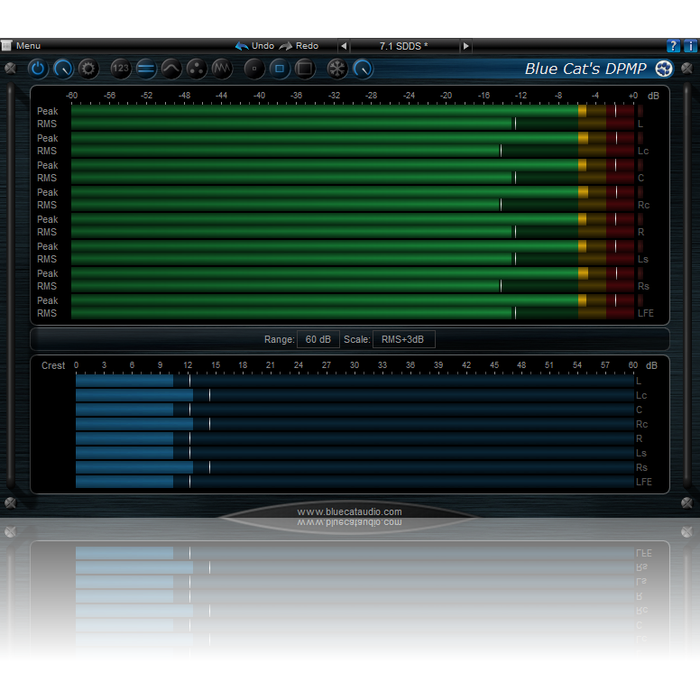 Blue Cat Audio DP Meter Pro