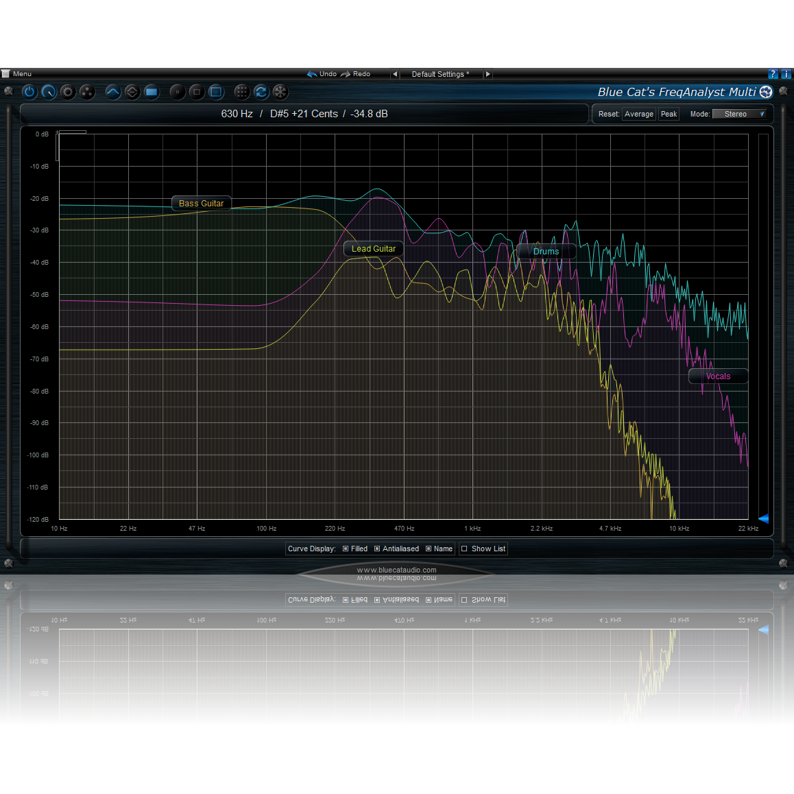 Blue Cat Audio Multi Pack