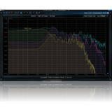 Blue Cat Audio All Plug-Ins Pack
