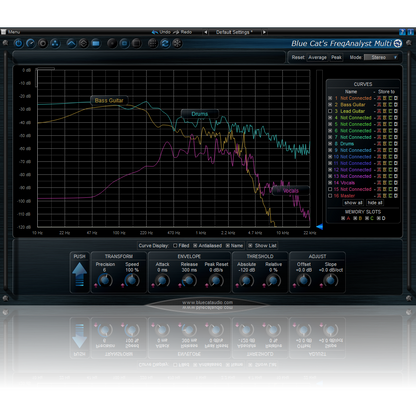 Blue Cat Audio FreqAnalyst Multi