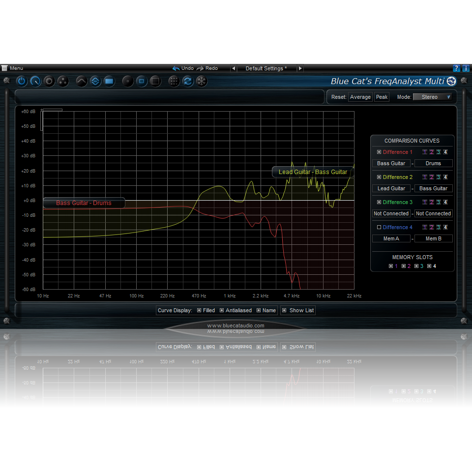 Blue Cat Audio FreqAnalyst Multi
