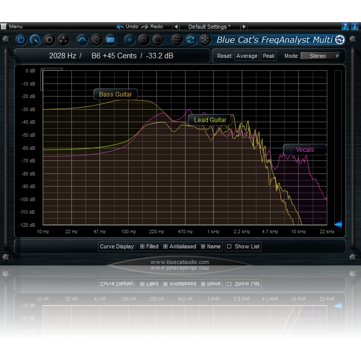 Blue Cat Audio FreqAnalyst Multi