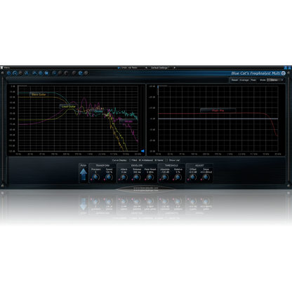 Blue Cat Audio FreqAnalyst Multi