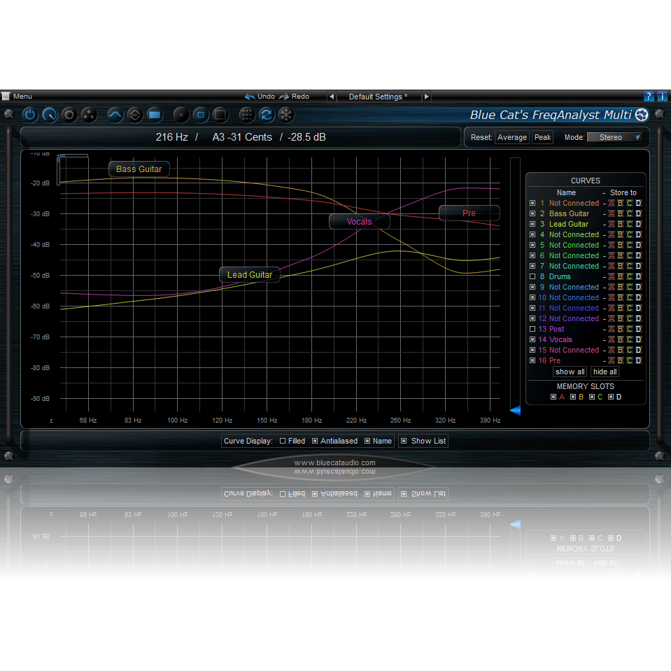 Blue Cat Audio FreqAnalyst Multi