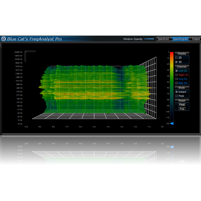 Blue Cat Audio FreqAnalyst Pro