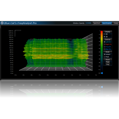 Blue Cat Audio FreqAnalyst Pro