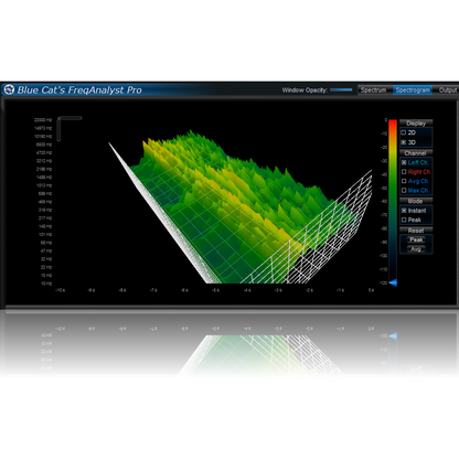 Blue Cat Audio FreqAnalyst Pro