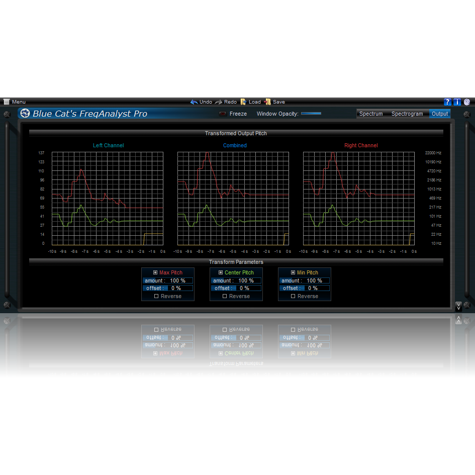Blue Cat Audio FreqAnalyst Pro