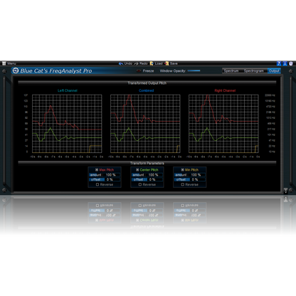 Blue Cat Audio FreqAnalyst Pro