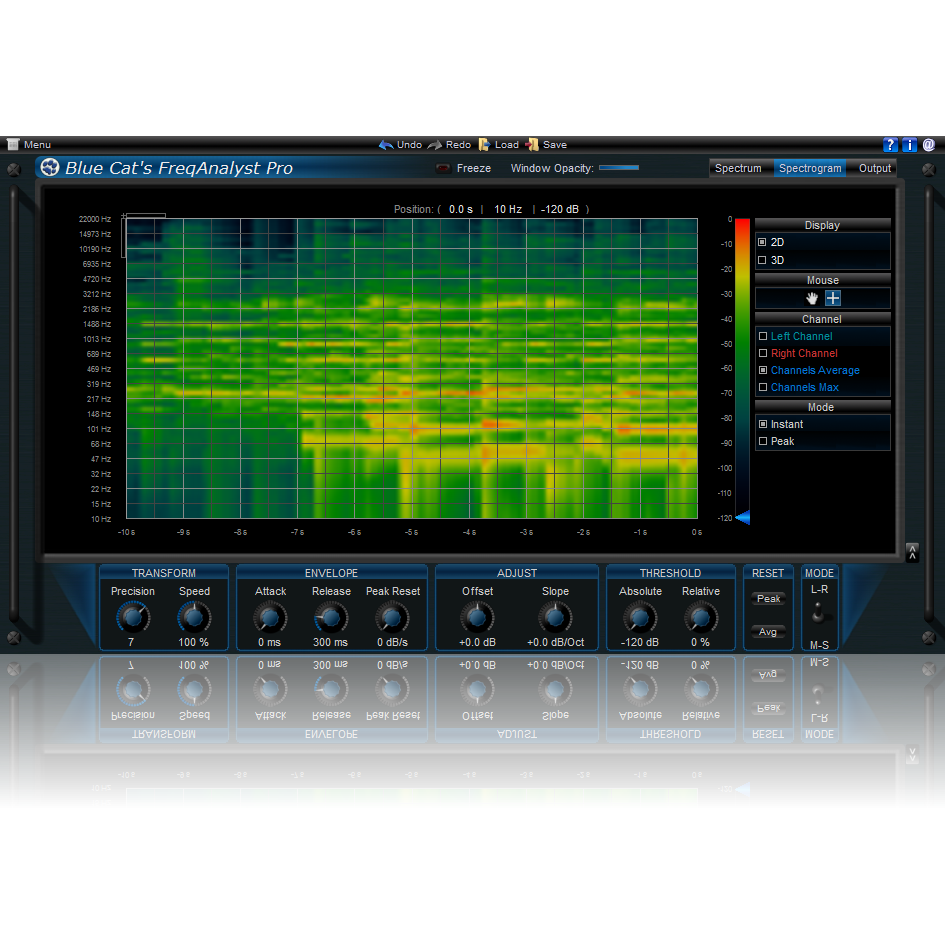 Blue Cat Audio FreqAnalyst Pro