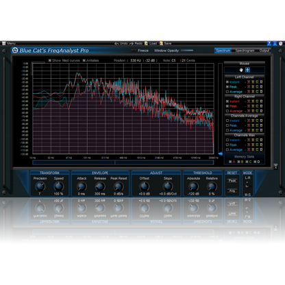 Blue Cat Audio All Plug-Ins Pack