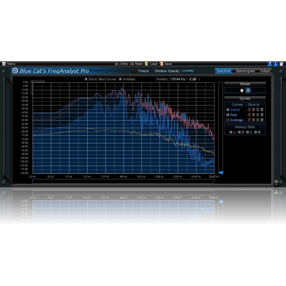Blue Cat Audio FreqAnalyst Pro