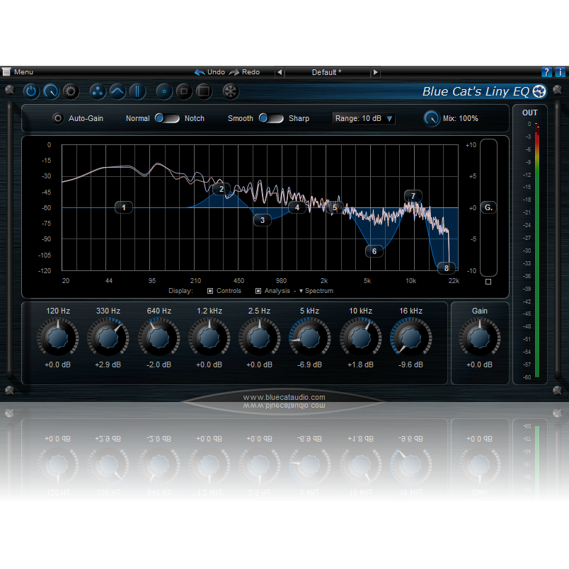 Blue Cat Audio Liny EQ